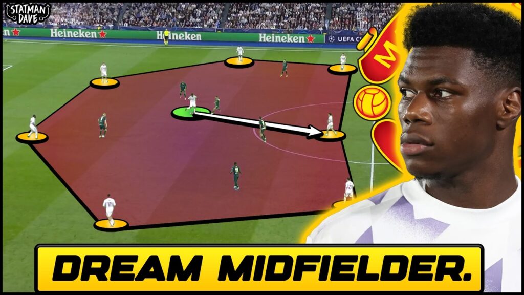 Does Aurélien Tchouaméni To Man Utd Make Sense?