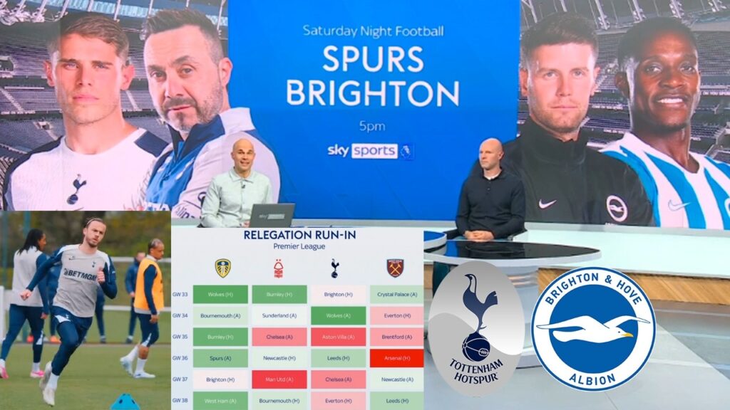James Maddison Returns To Training💥 Can Tottenham Avoid Relegation? Roy Keane & Gary Neville Review