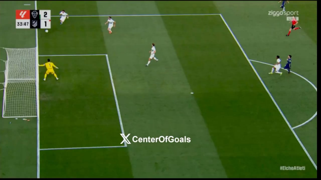 Nico Gonzalez scored twice today with Atletico in la Liga , 6 more appearances to go