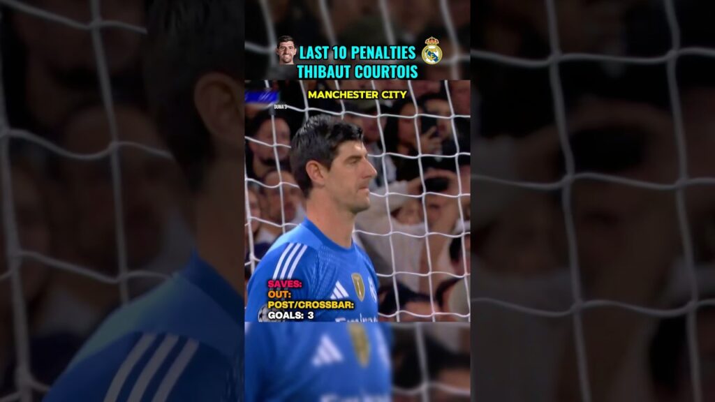 Last 10 Penalties vs Thibaut Courtois