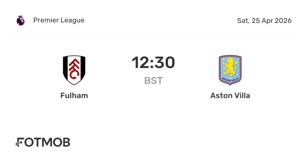 Fulham vs Aston Villa - live score, predicted lineups and H2H stats