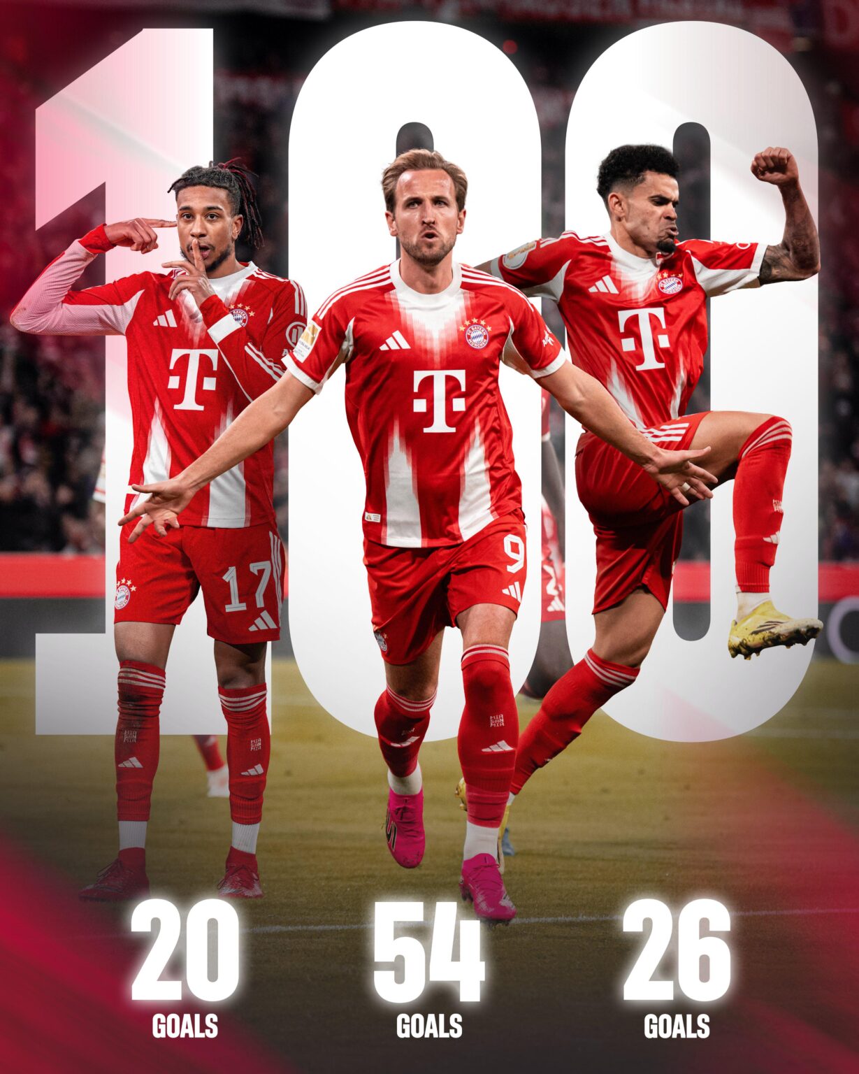 [FC Bayern] 𝟏𝟎𝟎 𝐆𝐎𝐀𝐋𝐒 for the best front 3 in Europe! 😎🔥