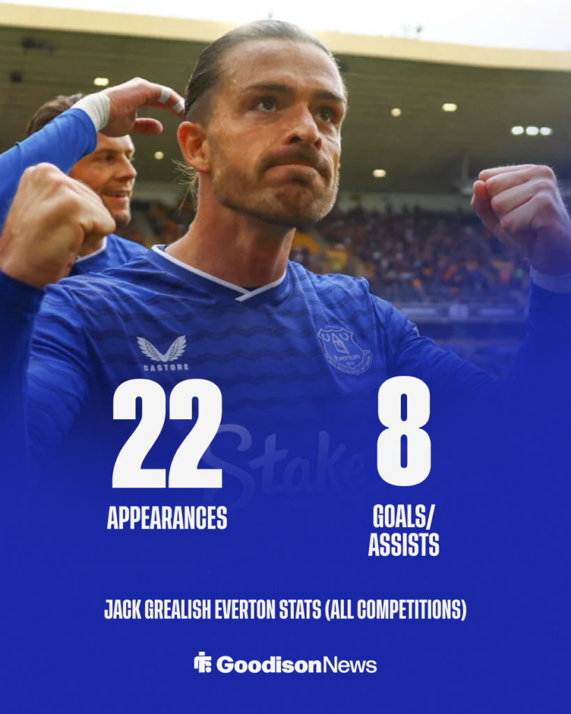 Jack Grealish Everton stats