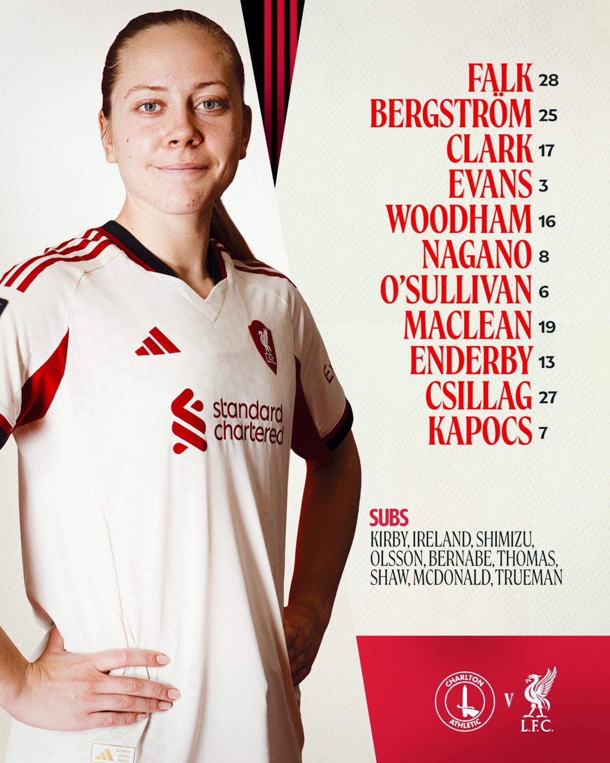 [LFC Women] FA Cup Quarter Final Lineup v Charlton - TNT Sports at 1430 UK