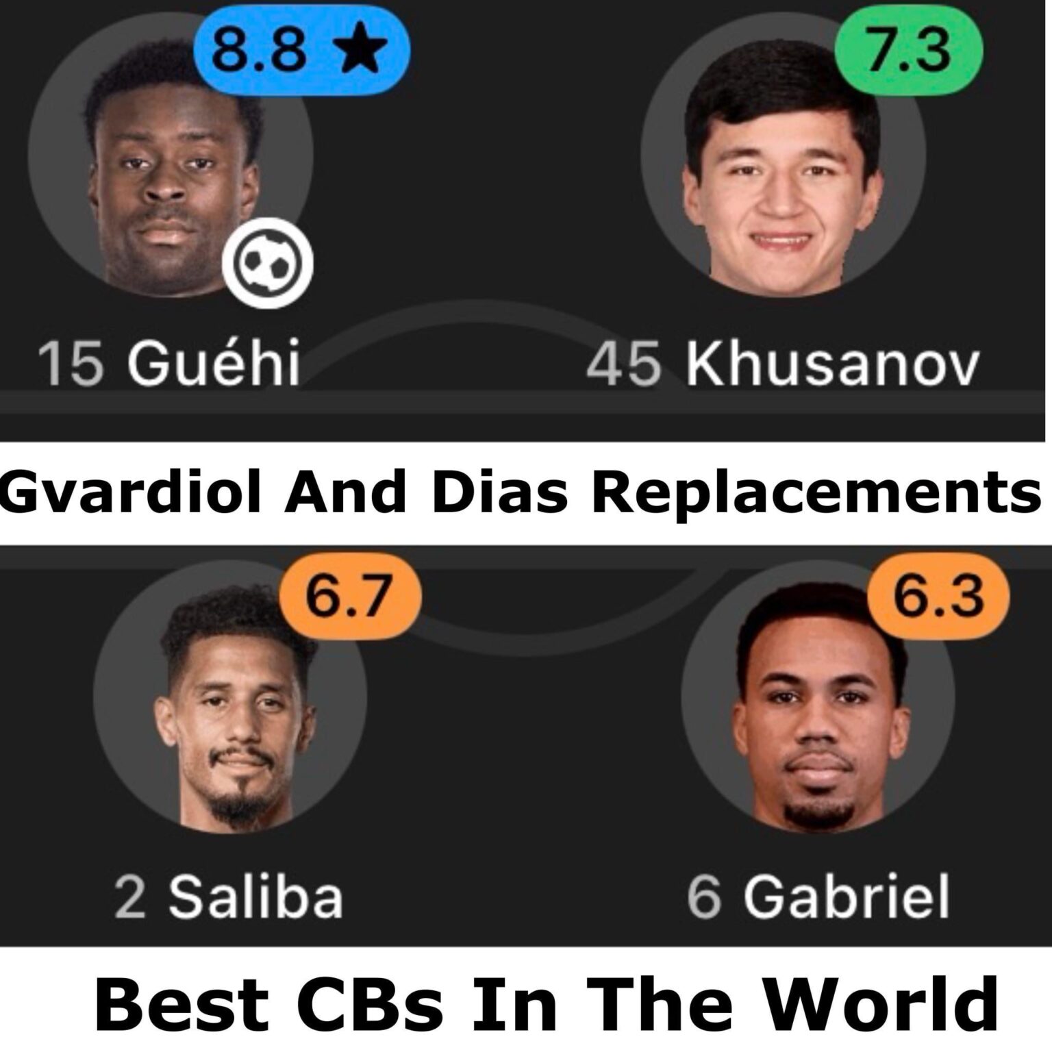 Best Way To Humble an Arsenal Fan