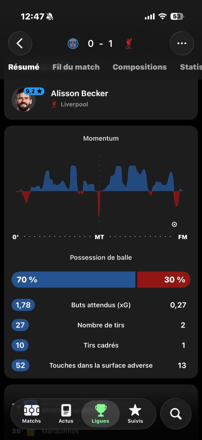 Un an sépare ces deux photos…