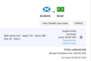 [@DaleJohnsonBBC] Scotland v Brazil: highest World Cup 1 ticket resale price on Fifa's official platform. CAT 4 Face: £45.60 Asking price: £2,250 Fifa fee: £330.60 (x2) Total: £2,534; CAT 3 Face: £117.80 Asking price: £24,700 Fifa fee: £3,705 (x2) Total: £28,405