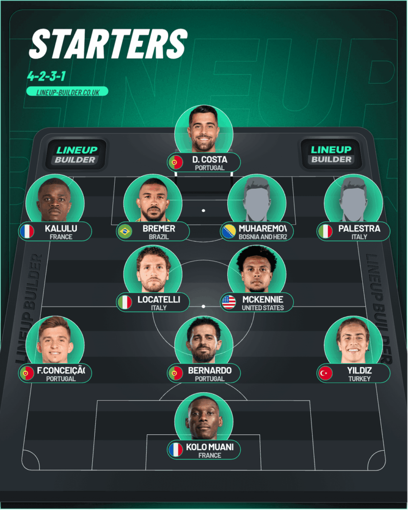 A realistic mercato that I would like