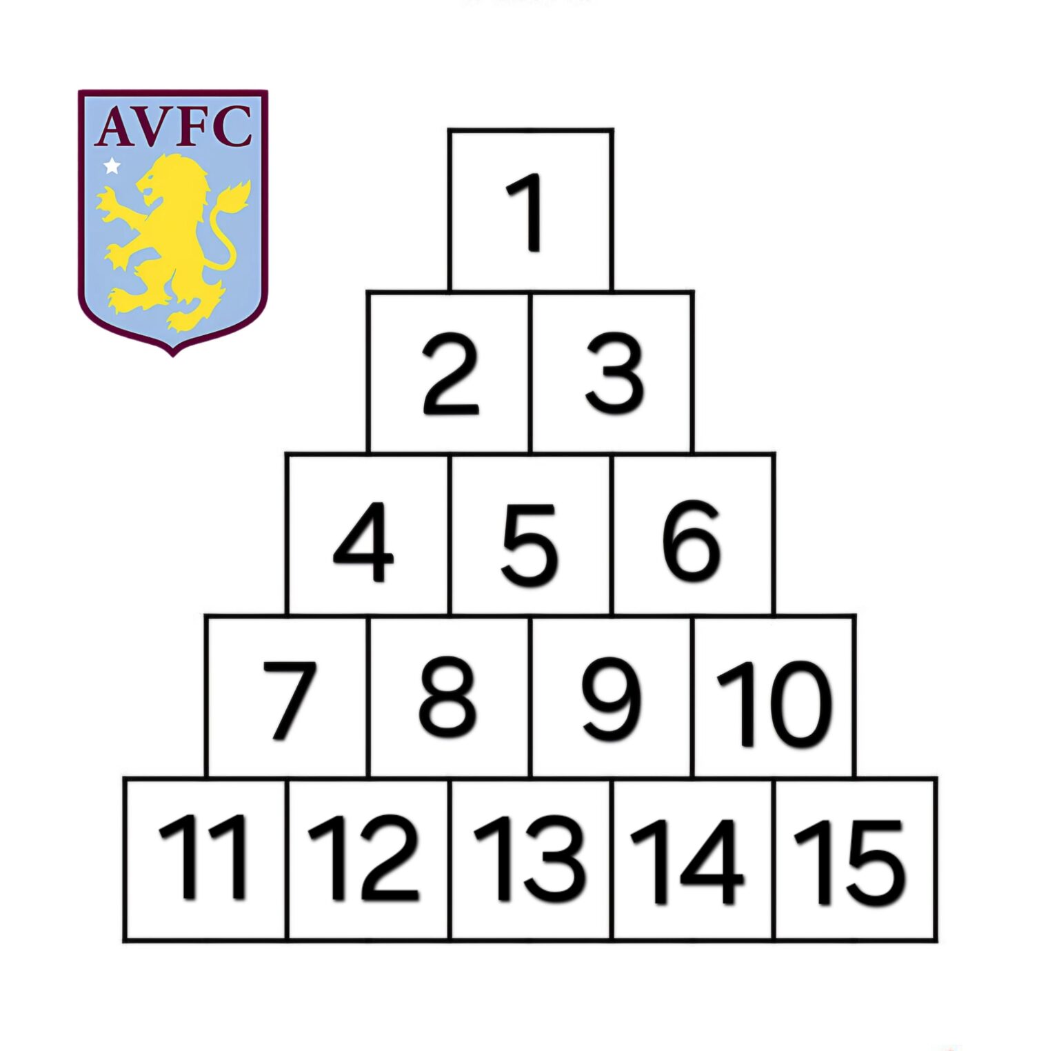 Idea from the Man U sub - Pyramid of Legends. Who's your #1 pick?