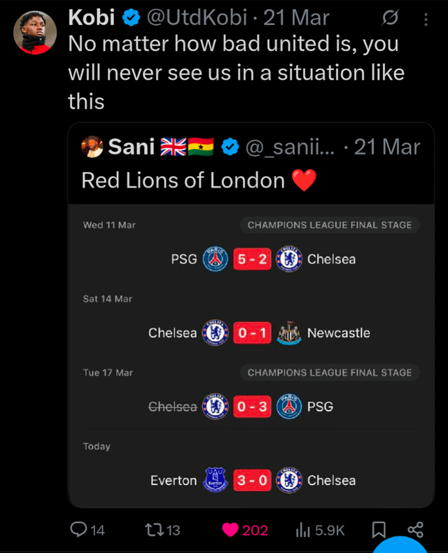 The utd and Chelsea rivalry