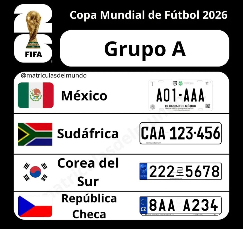 Um cara compilou as placas de carro de todos países que vão disputar a Copa do Mundo.