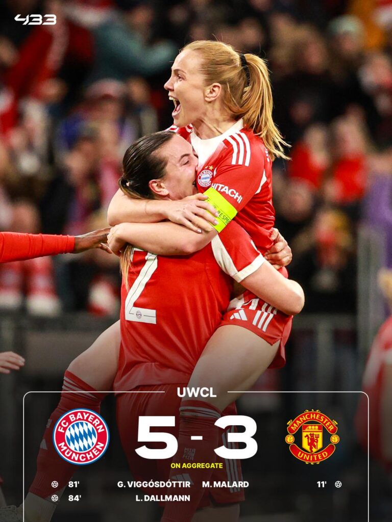 FC Bayern hangs on to beat Manchester United on aggregate, 5-3! They will advance to the UWCL Semi Finals!