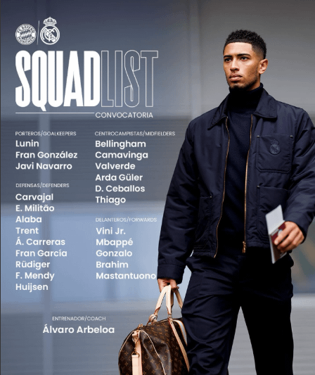 Squad list vs Bayern Munich (UCL QF- 2nd leg)