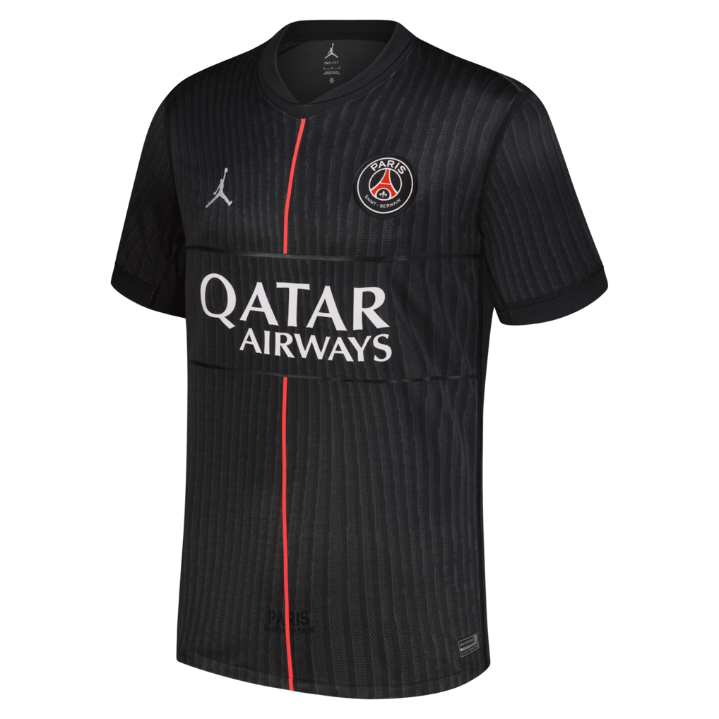 What happened to this kit ?