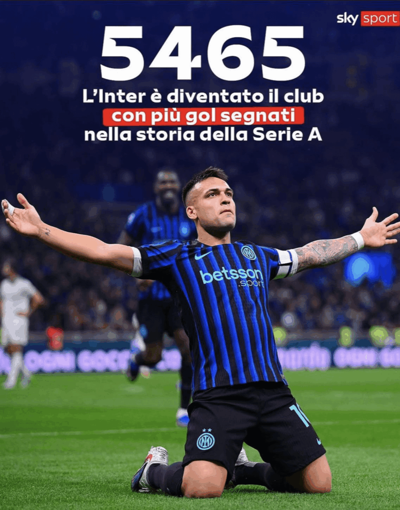 According to Sky Sports Inter has become the club with the most goals scored in the history of Serie A surpassing Juventus
