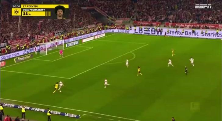 Post Game Thread: VfB Stuttgart (BuLi #28)