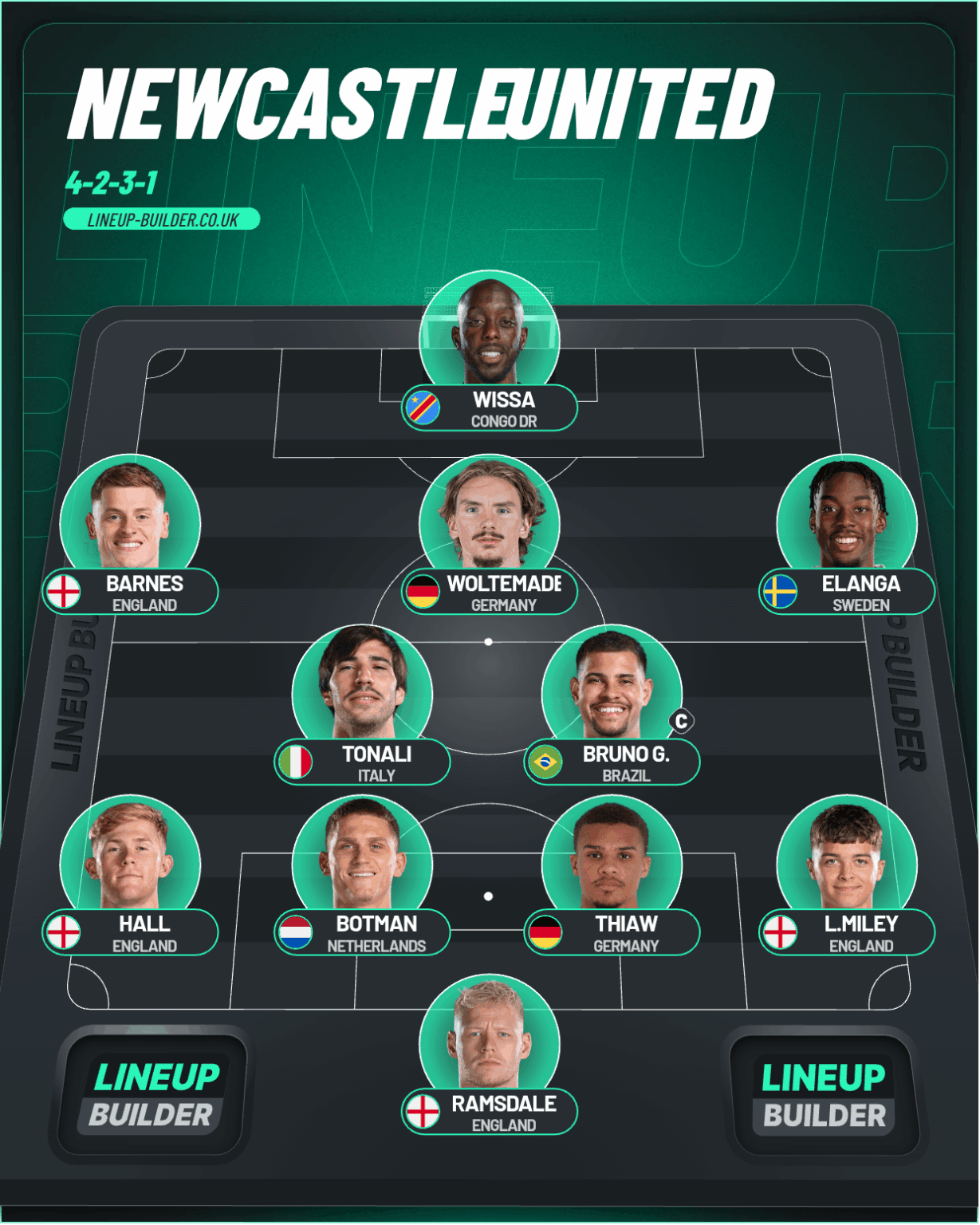 Newcastle United Lineup