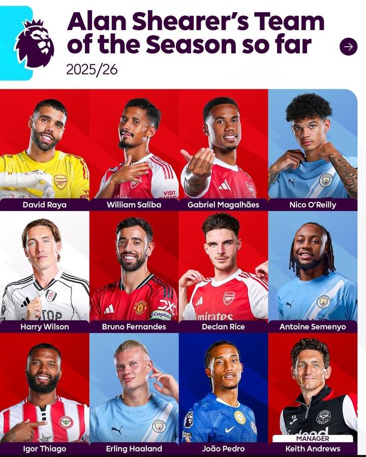 Alan Shearer includes Joao Pedro for his Team of the Season