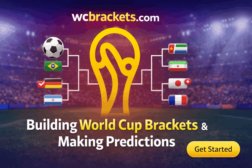 Make your World Cup Predictions!