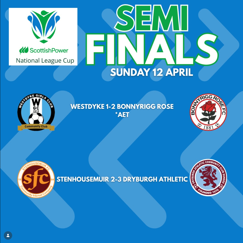 SWF National League Cup Semi-Final Results.