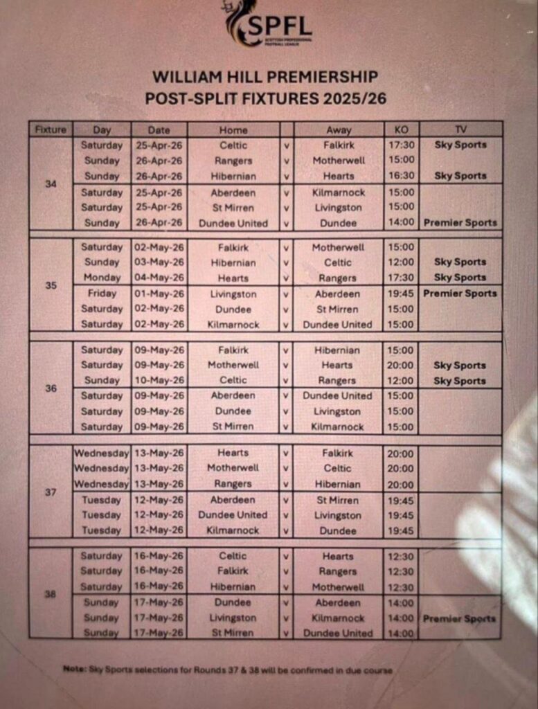 The Post Split Fixtures (Allegedly)