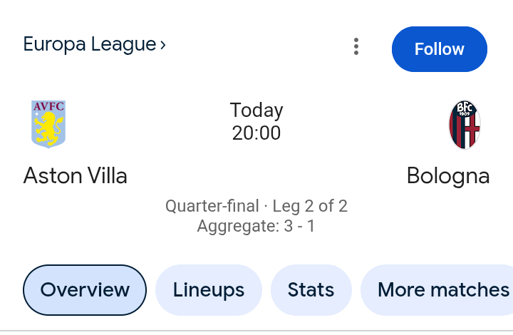 Bologna doesn't stand a chance against us today. The job was done in the first leg.