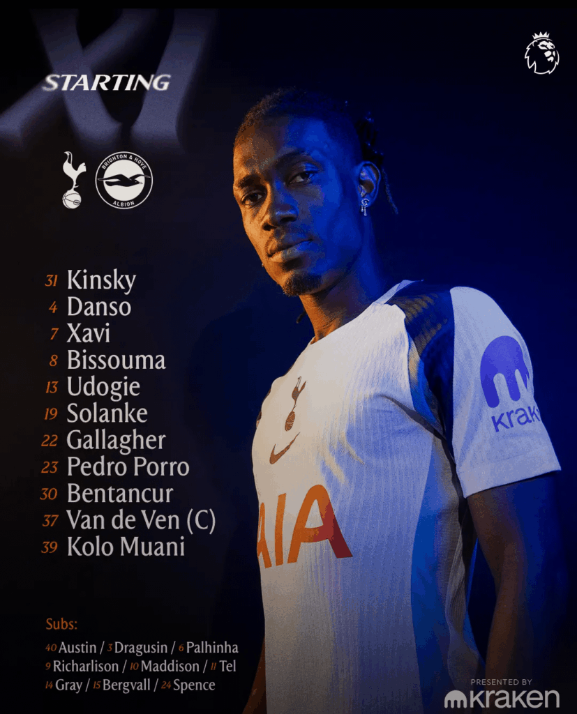 Tottenham Hotspur starting XI vs Brighton: Kinsky, Porro, Danso, VDV, Udogie, Bissouma, Bentancur, Gallagher, Xavi, RKM, Solanke