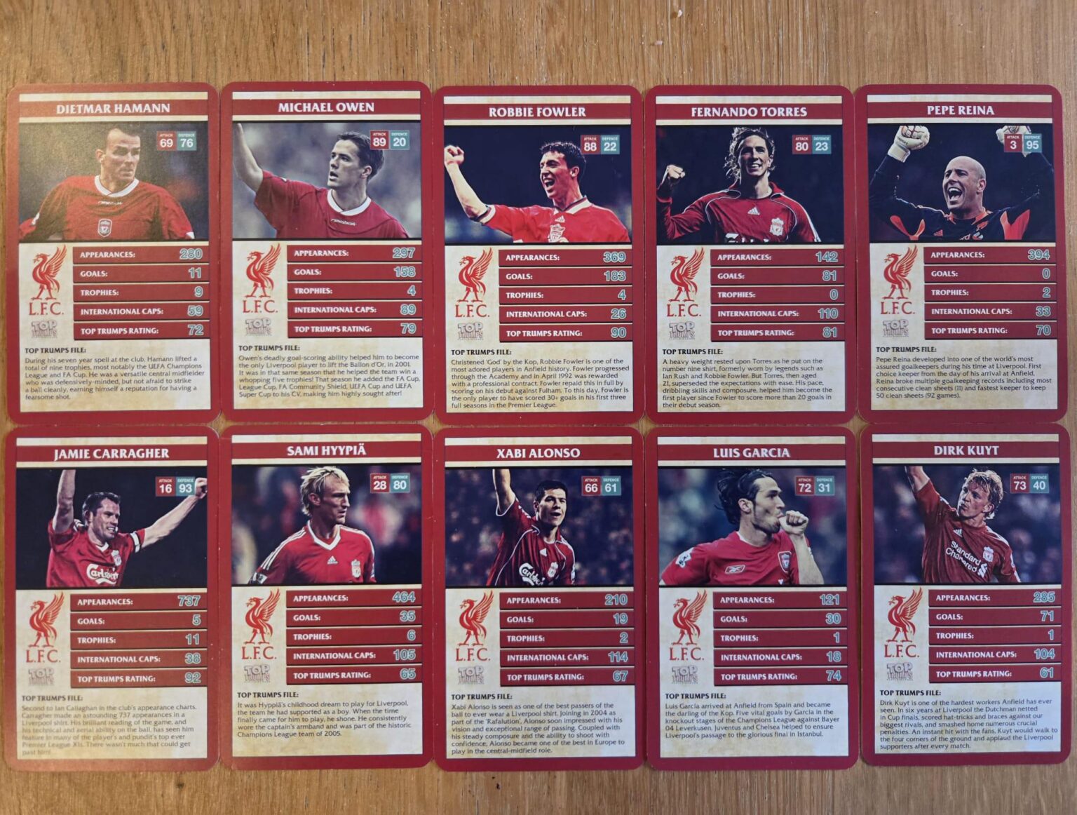 Out of these, who would you want in our current team for instant impact?