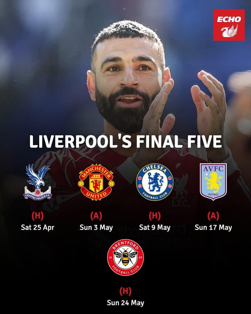 5 games left....how many points we getting?