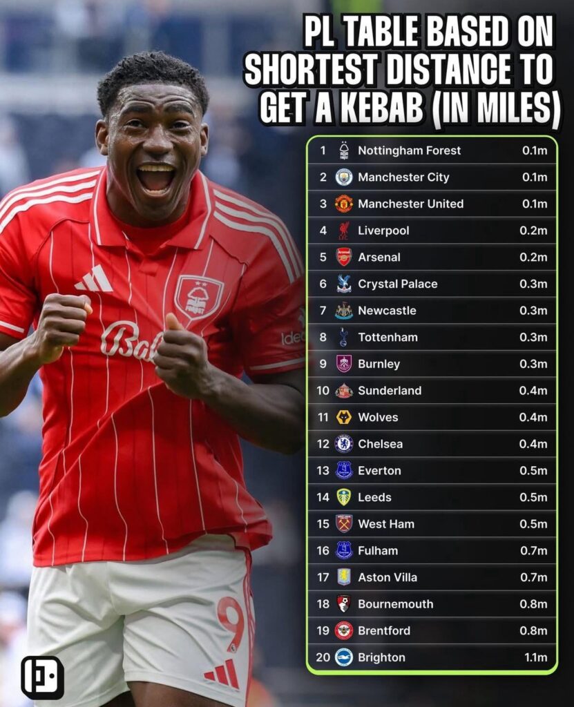 You’ll never sing that FC