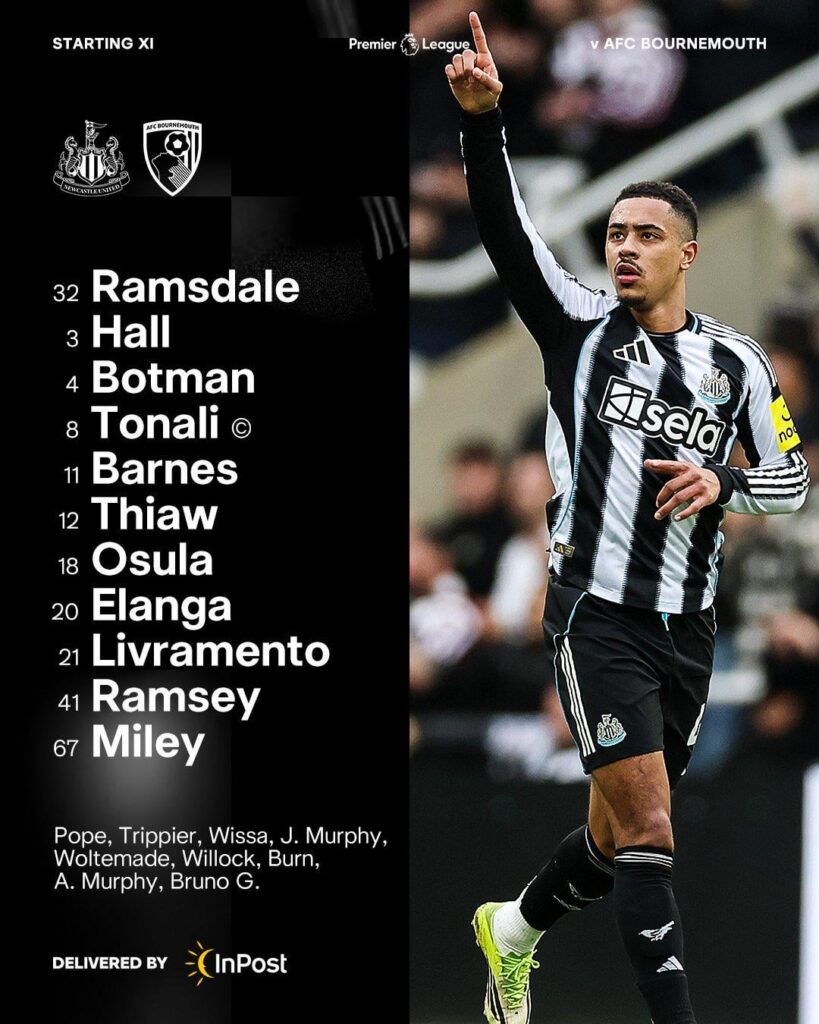 Starting XI Vs Bournemouth