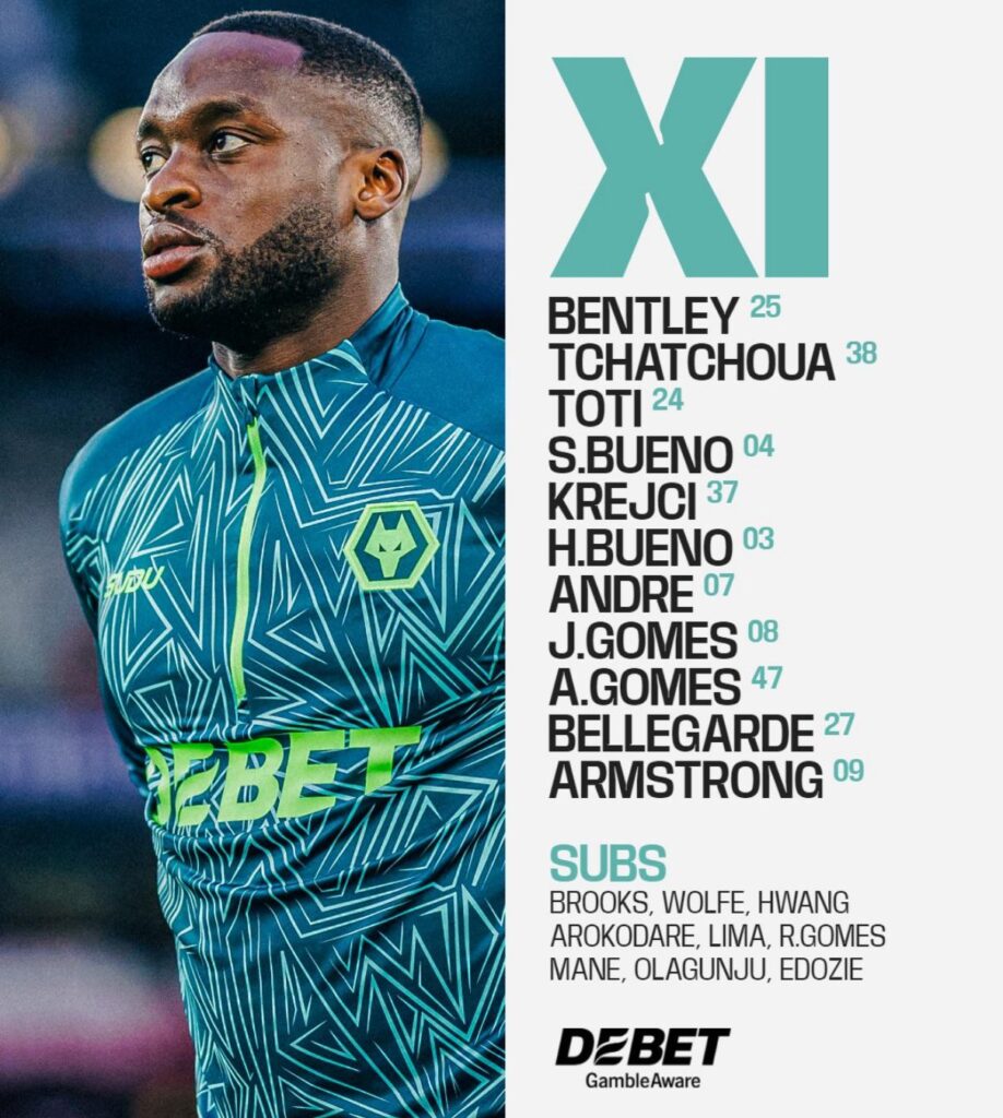 Today’s Lineup v Leeds 🐺