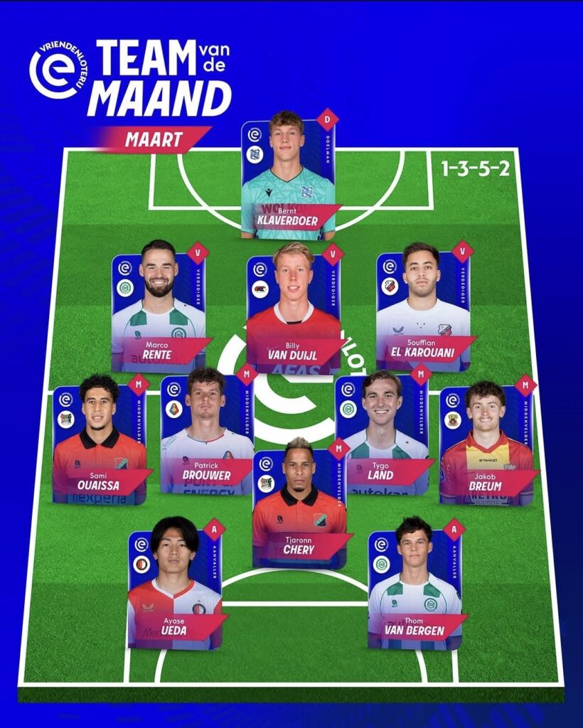 Eredivisie team van de maand Maart met 8 verschillende teams