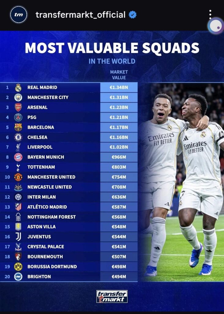 In light of recent form, how do we interpret this?