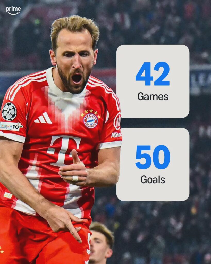 [Stat] Harry Kane reaches 50 goals in a season for the first time in his career.