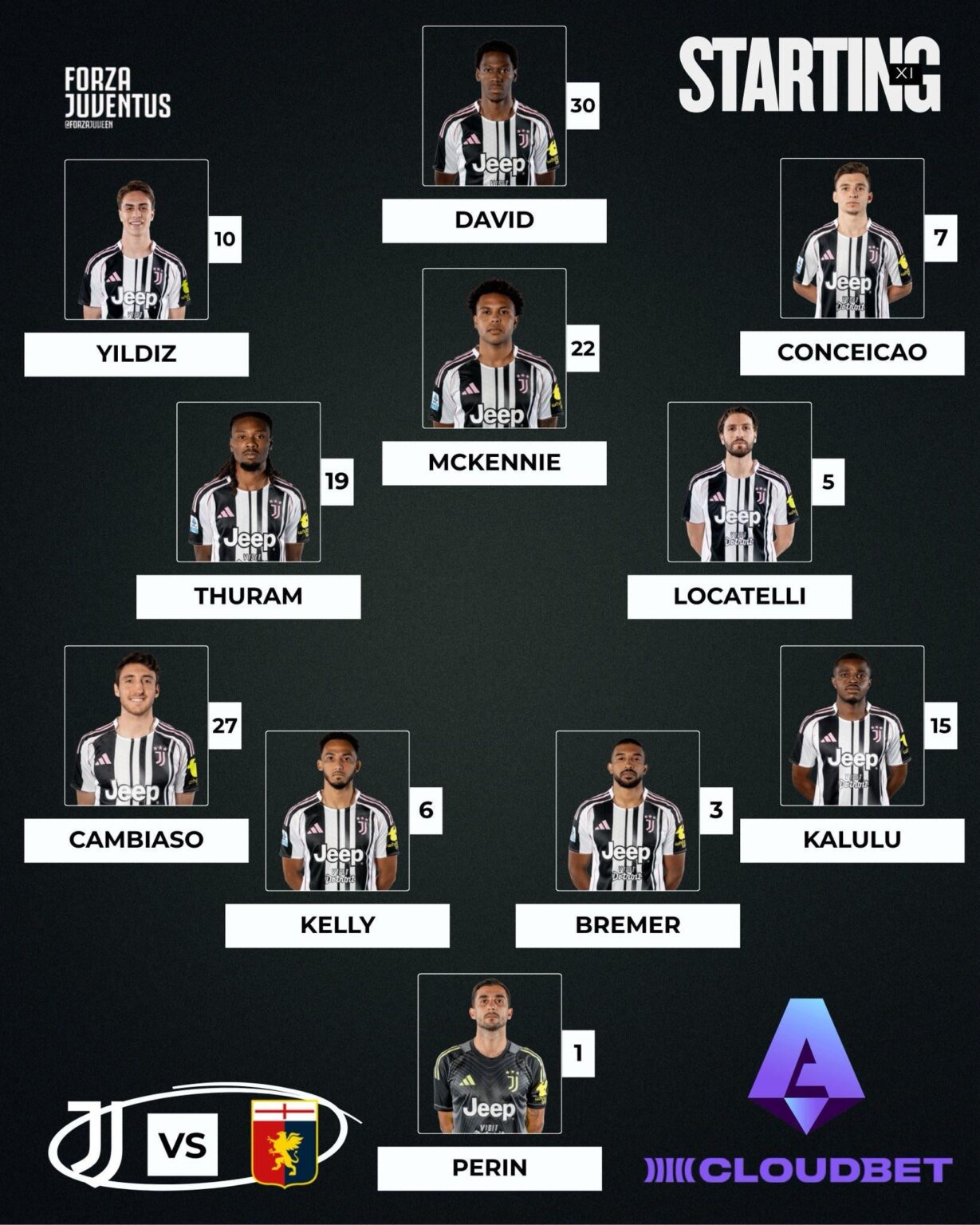 Lineup VS Genoa