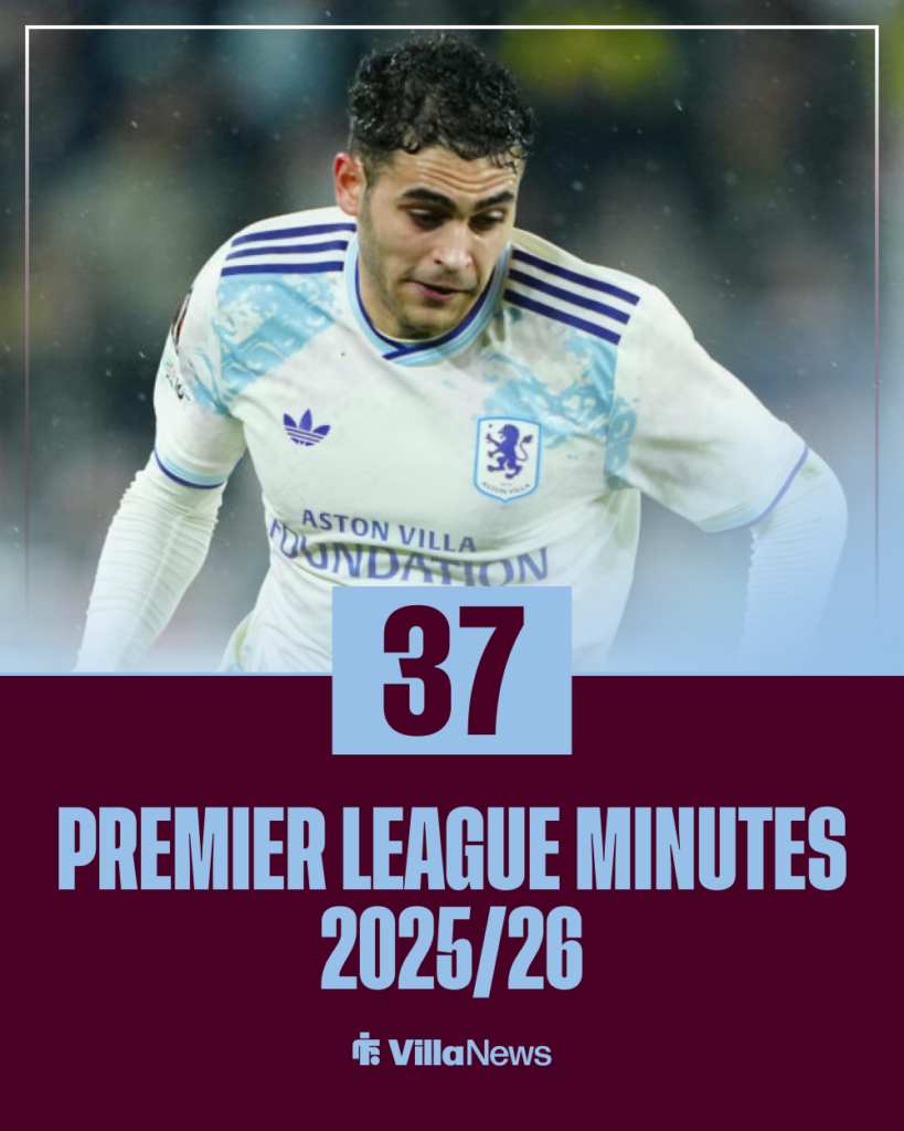 Andres Garcia Aston Villa stats