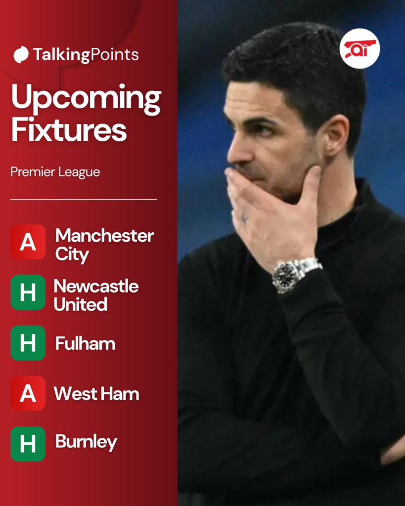 Image of Mikel Arteta looking worried alongside Arsenal's next five fixtures in the Premier League
