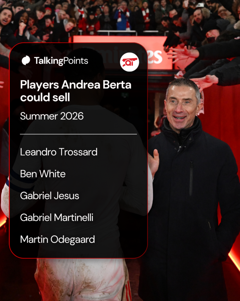 Arsenal players Berta could sell