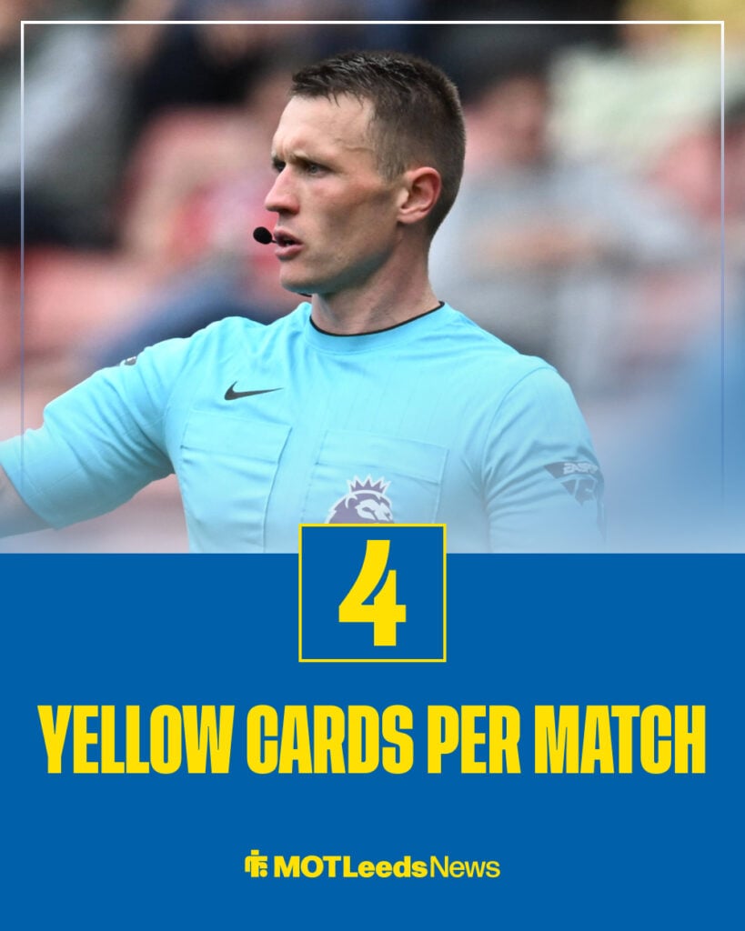 Thomas Bramall yellow cards