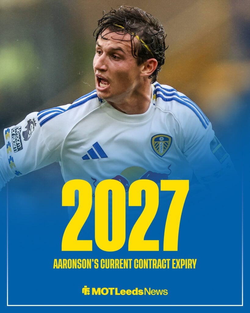 Brenden Aaronson of Leeds United during the Premier League match vs Wolves.