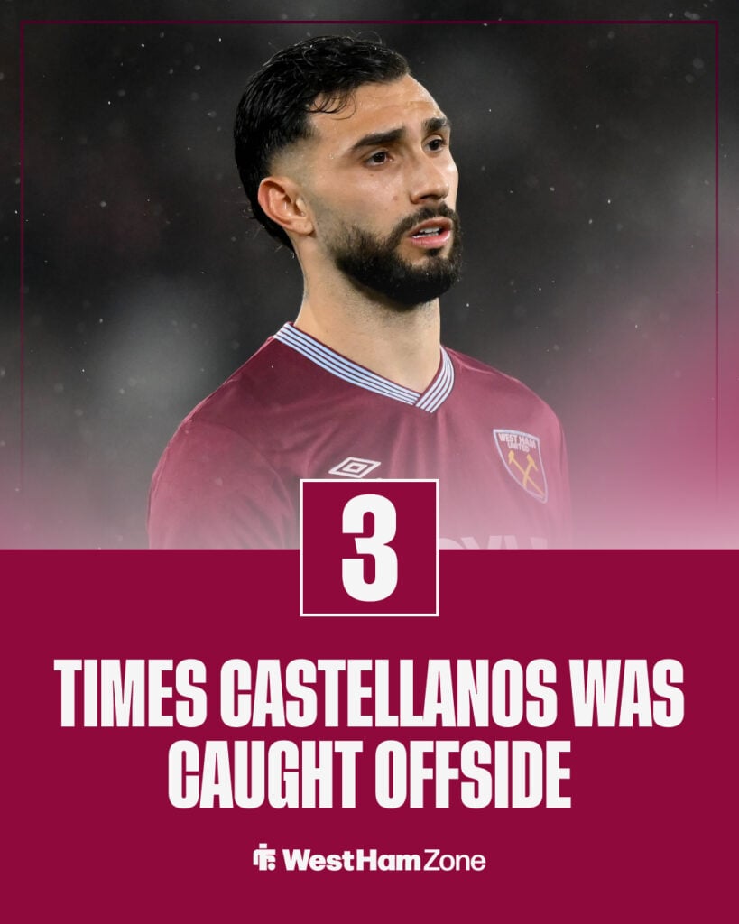 Taty Castellanos of West Ham United looks on during the Premier League match between West Ham United and AFC Bournemouth.