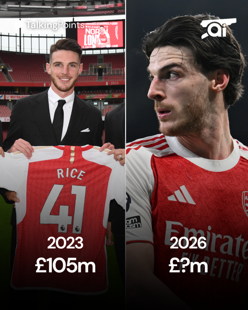 Arsenal's Declan Rice transfer value
