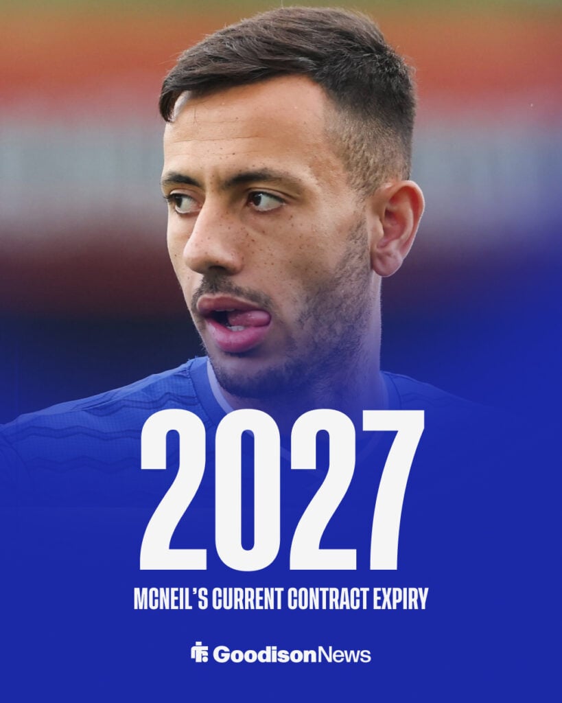 Dwight McNeil of Everton looks on during the Accrington Stanley vs Everton Pre Season Friendly match.