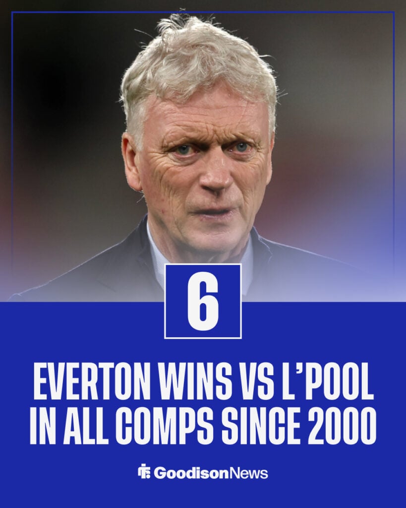 David Moyes looking upset in front of an Everton stat about wins against Liverpool in all competitions since the year 2000. (6).