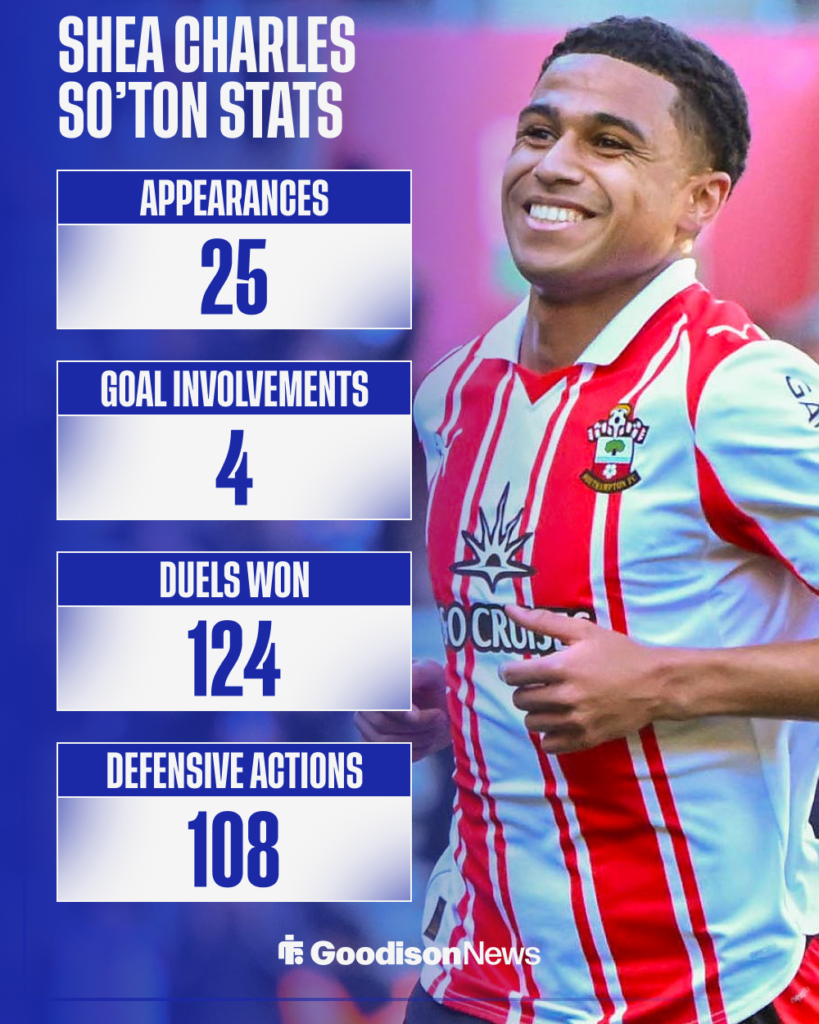 Everton Shea Charles Southampton stats 2
