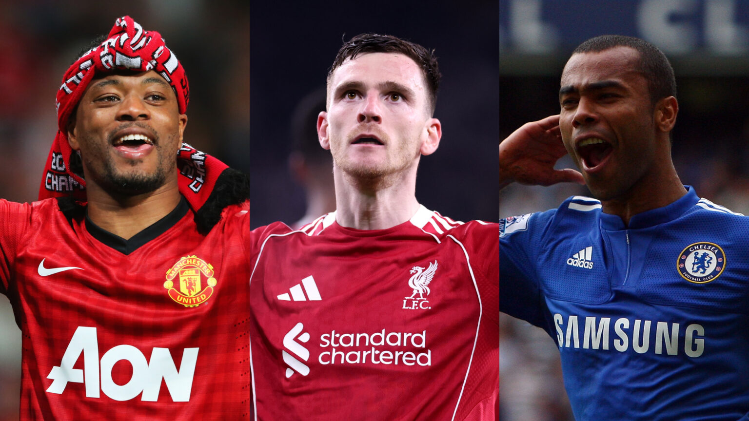 Where does Robertson RANK among best Premier League left-backs?