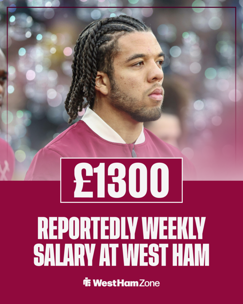Ezra Mayers West Ham wages
