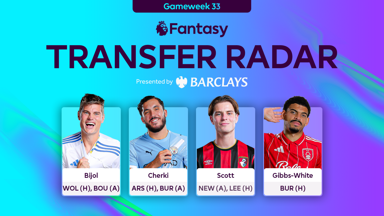 The Scout’s FPL Double Gameweek 33 transfer radar