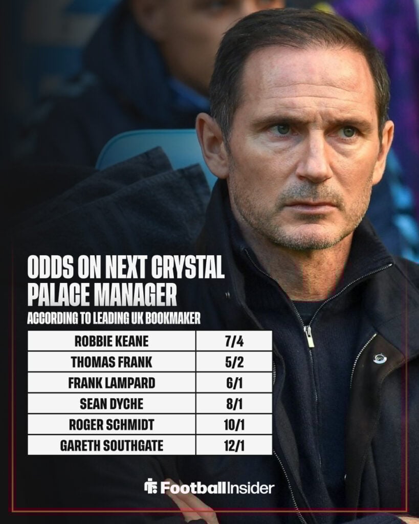 A graphic showing the betting odds to be the next Crystal Palace manager, featuring an image of Frank Lampard.